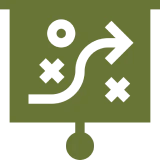 Strategy map with symbols